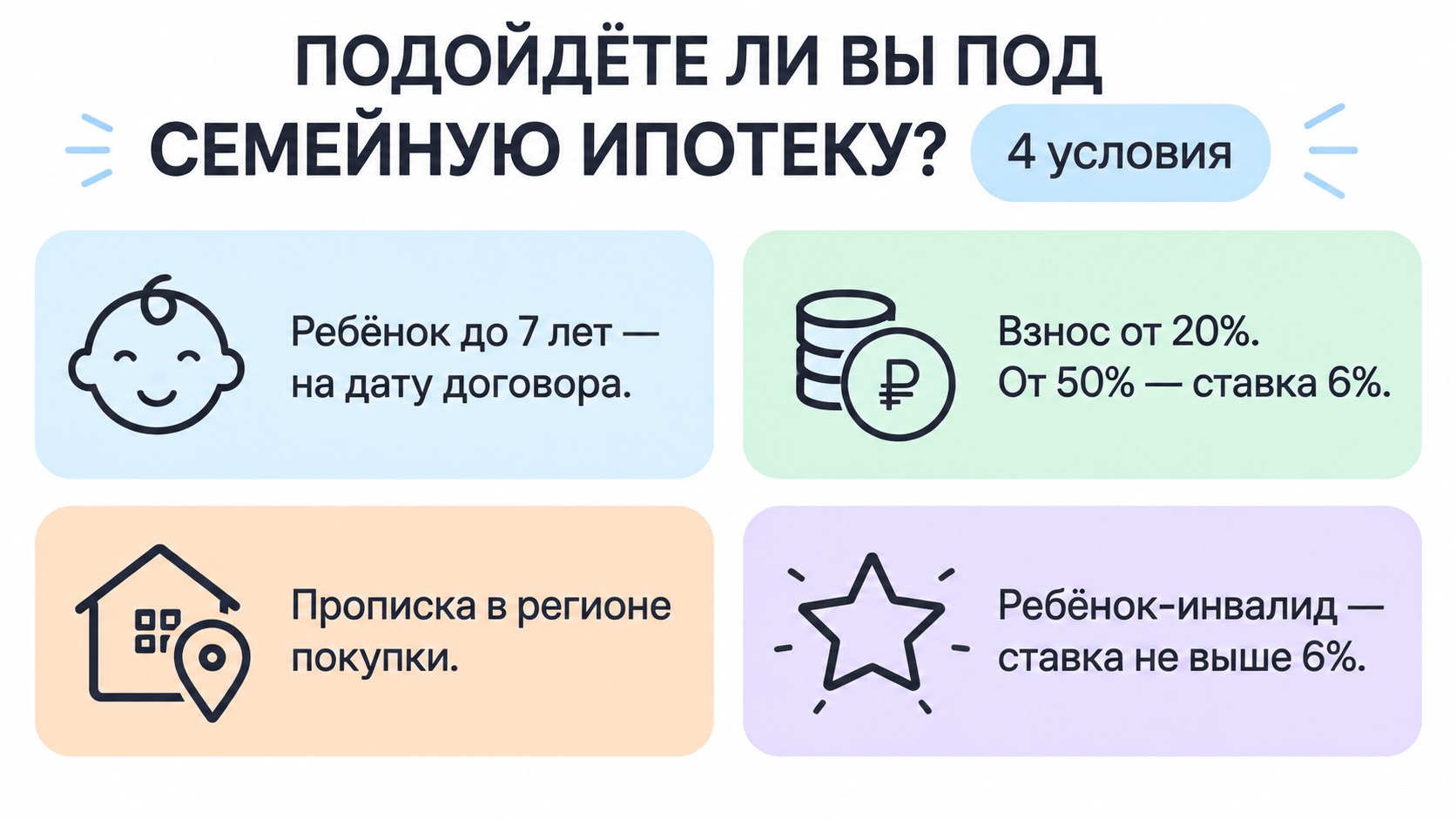Доступна ли вам семейная ипотека: 4 условия участия в программе