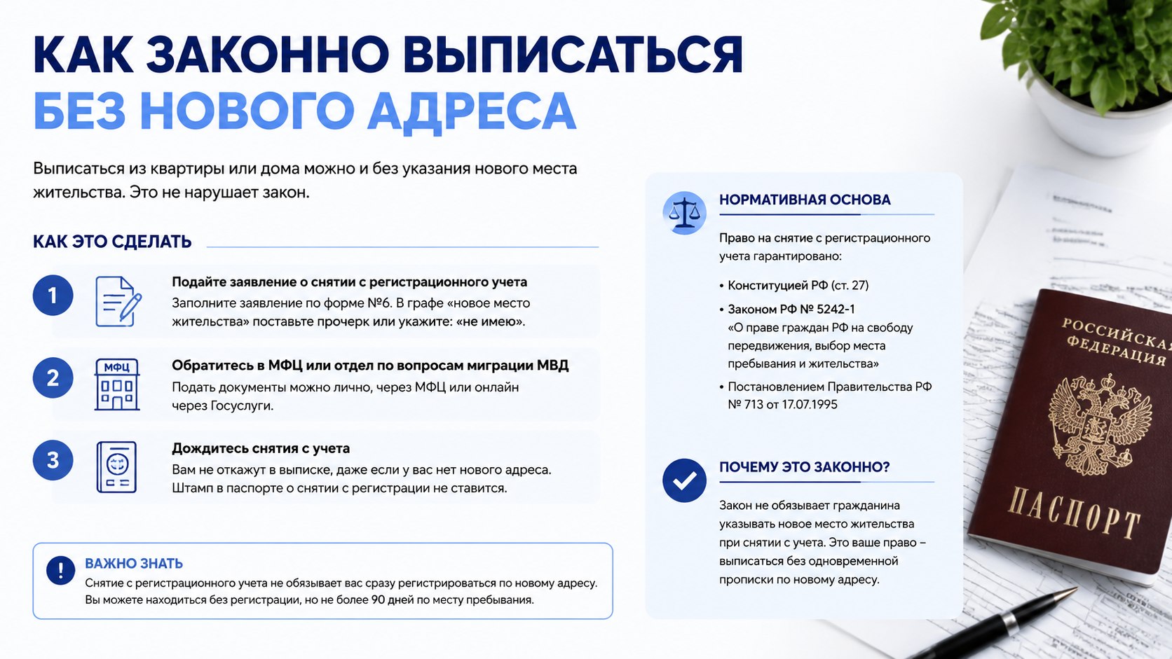 Как законно выписаться без нового адреса