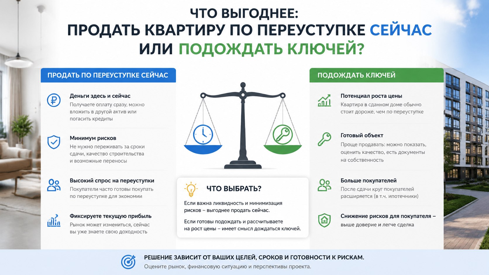Что выгоднее: продать сейчас или подождать ключей?
